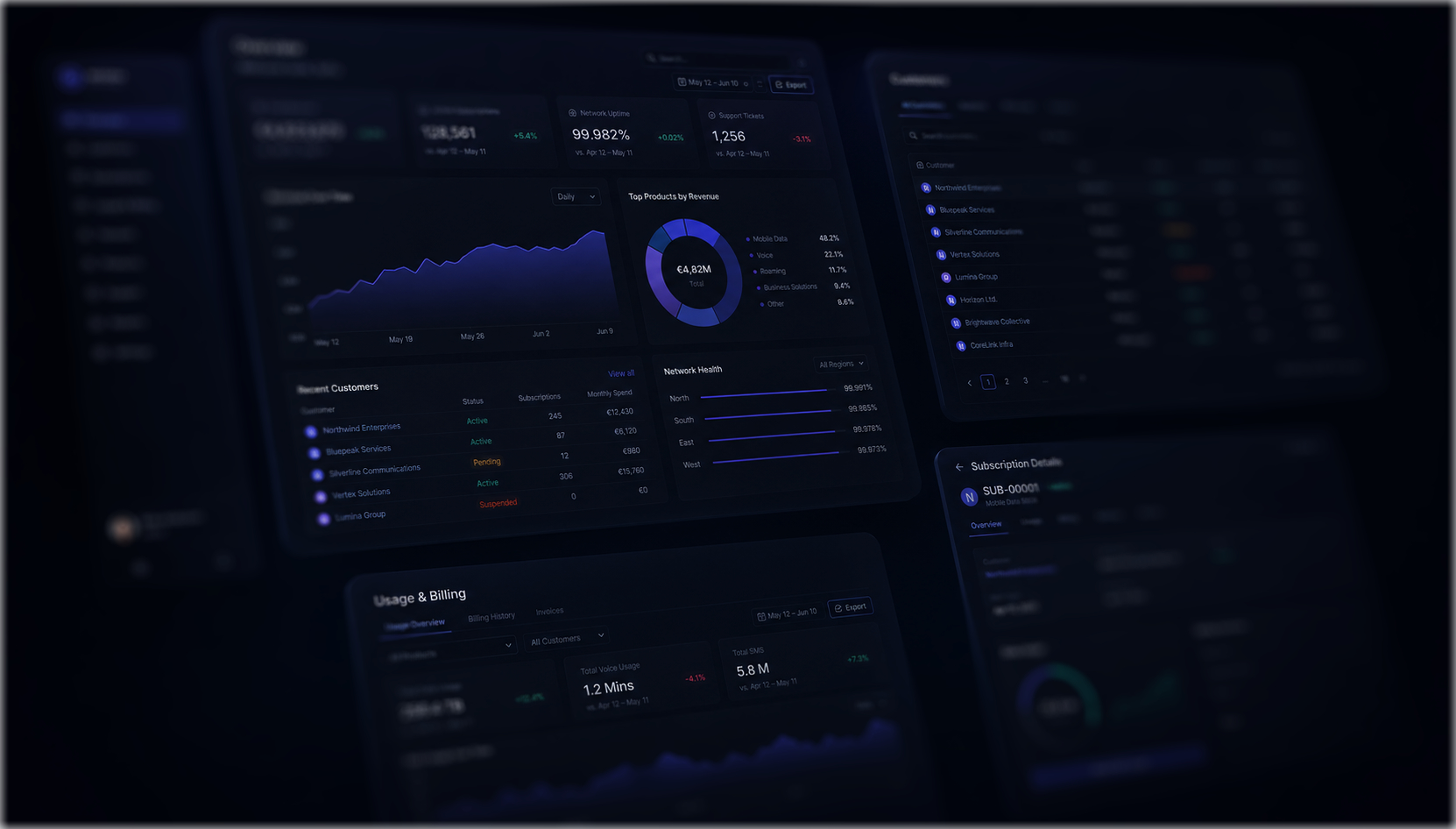 AI-native enterprise partner portal case image