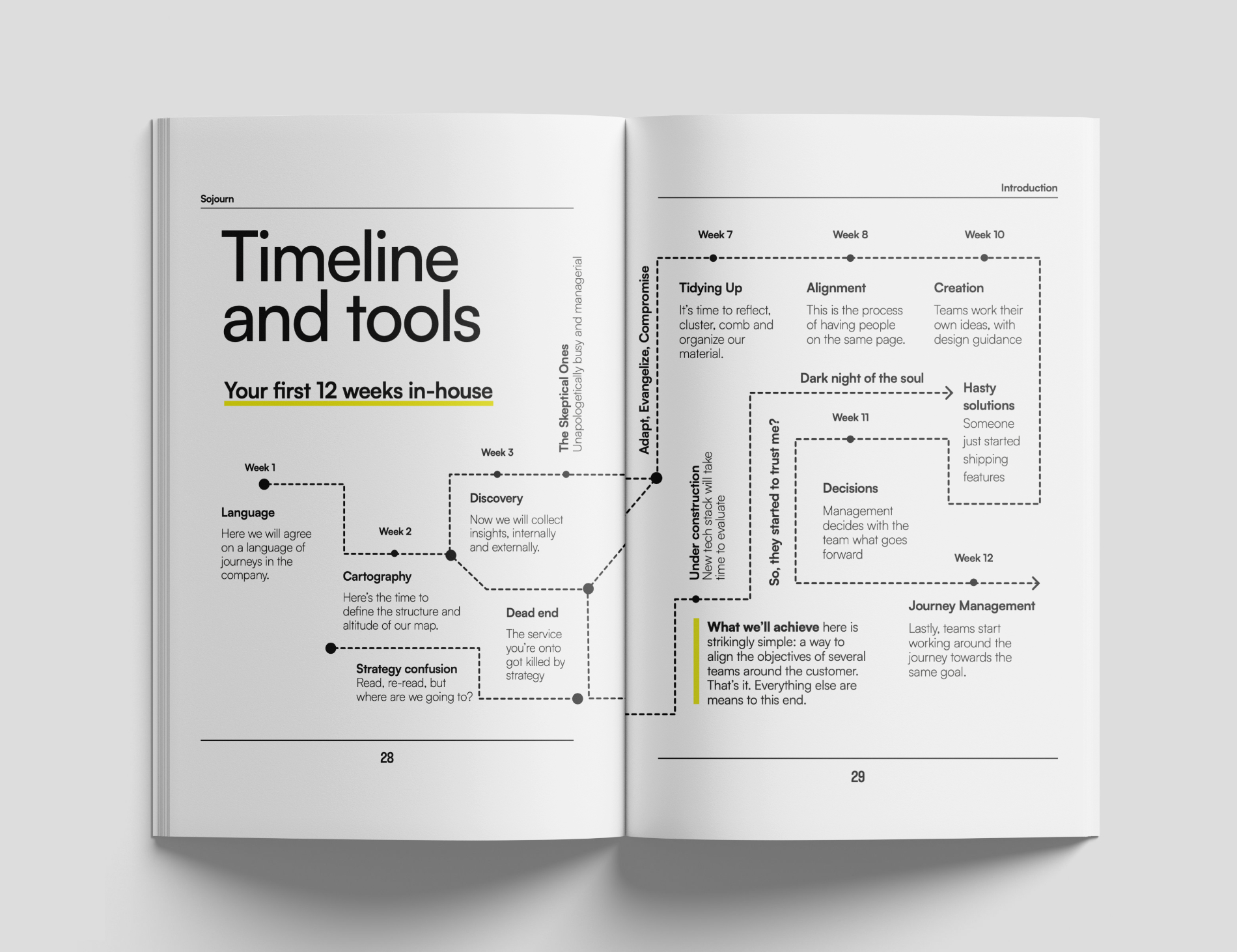 Interior spread — page 02