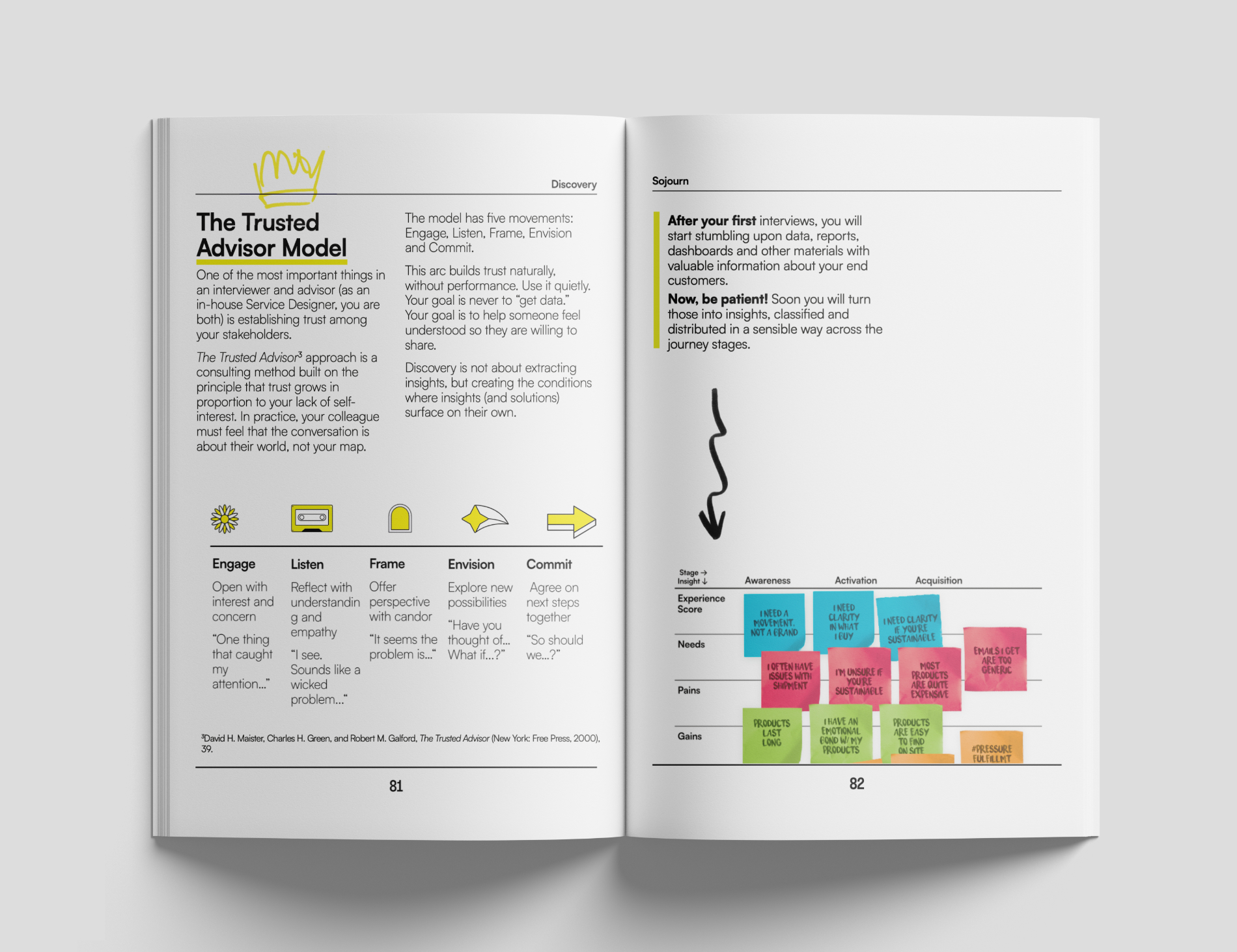 Sojourn interior spread