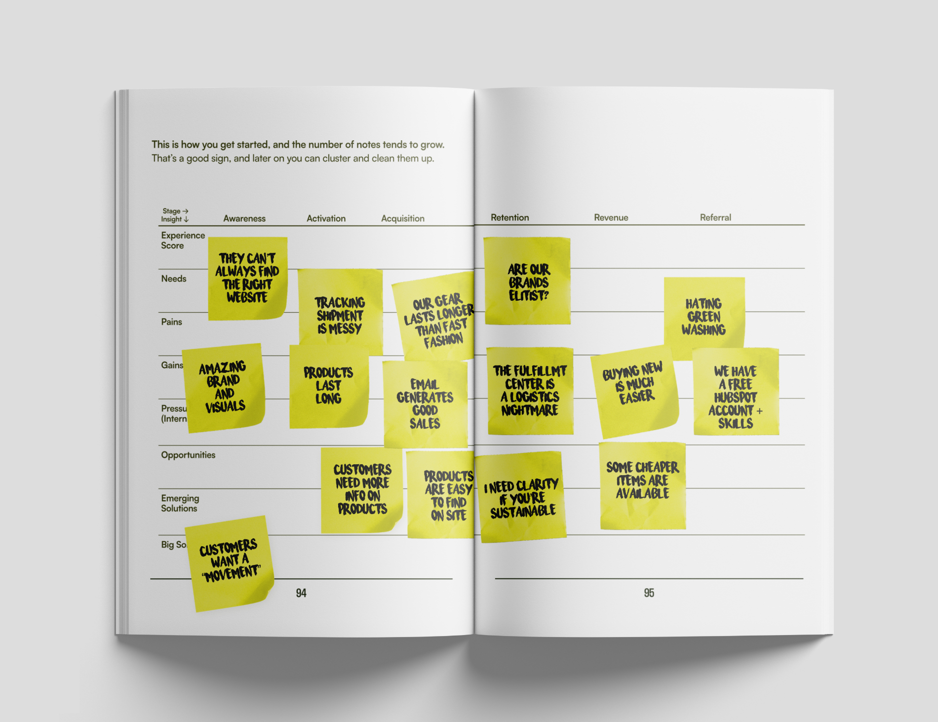 Sojourn interior spread